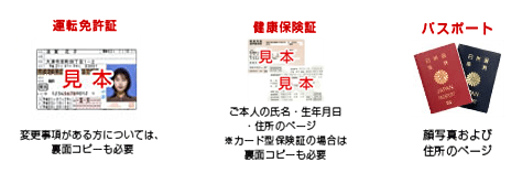 本人確認書類