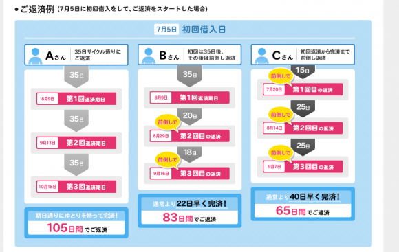 %e3%83%a9%e3%82%a4%e3%83%95%ef%bc%93