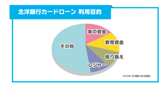 %e3%82%a2%e3%83%ab%e3%82%ab%e2%91%a2