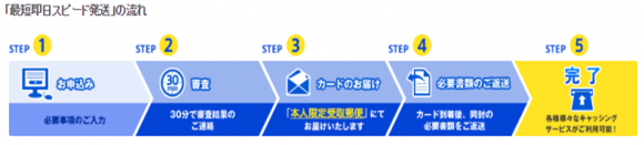%e3%83%87%e3%82%a3%e3%82%bb%e3%83%8a-3