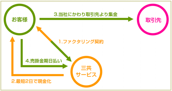 %e3%82%ad%e3%83%a3%e3%83%97%e3%83%81%e3%83%a32