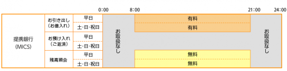 %e3%82%ad%e3%83%a3%e3%83%97%e3%83%81%e3%83%a33