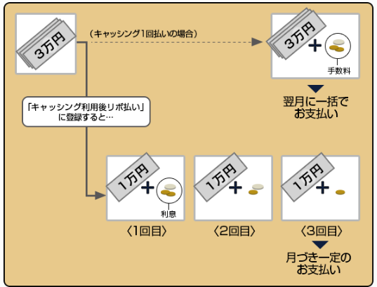 %e3%82%ad%e3%83%a3%e3%83%97%e3%83%81%e3%83%a38