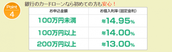 %e8%a5%bf%e6%97%a5%e6%9c%ac%e3%82%b7%e3%83%86%e3%82%a3-%e3%82%ab%e3%83%bc%e3%83%89%e3%83%ad%e3%83%bc%e3%83%b3-1