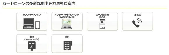 三井住友銀行カードローン 申し込み方法