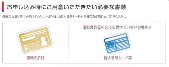 アコム 必要書類