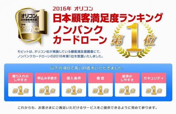 SMBCモビット 2016年