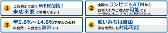 足利銀行カードローンポイント