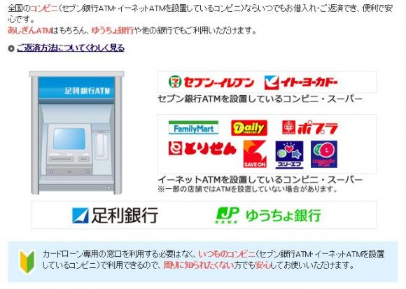 足利銀行カードローンATM