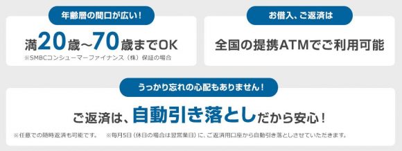 大東銀行カードローンメリット
