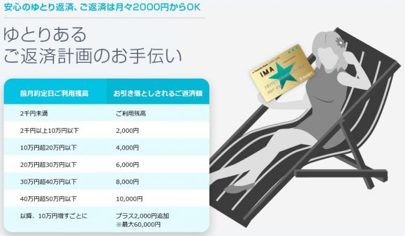 筑波銀行カードローン返済方法