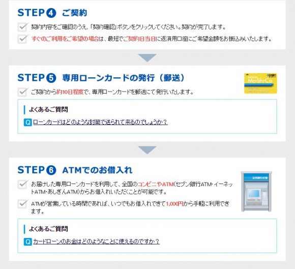 足利銀行カードローン申し込み