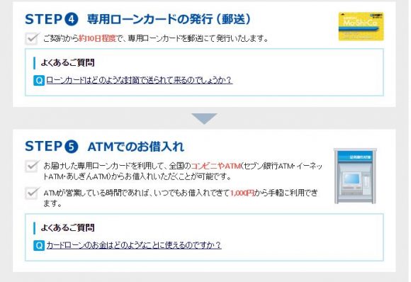 足利銀行カードローン申し込み