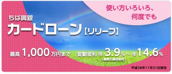 千葉興業銀行カードローン(リリーフ)