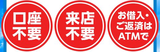 東和銀行カードローン 特徴