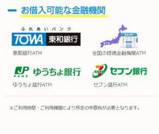 東和銀行カードローン ATM