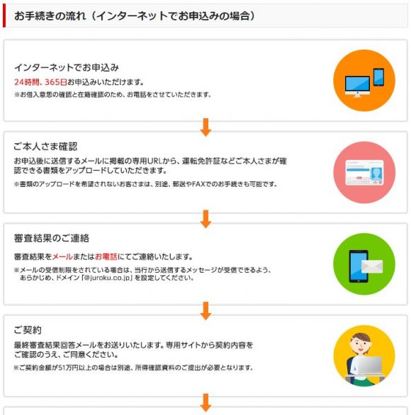 十六銀行カードローン申し込み
