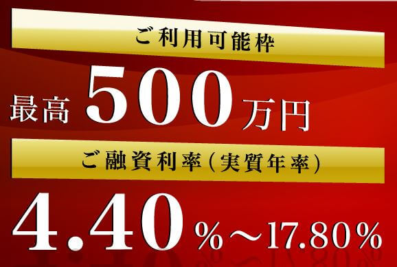 Fマネーカード サービス詳細