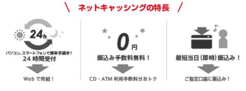 Fマネーカード 特徴
